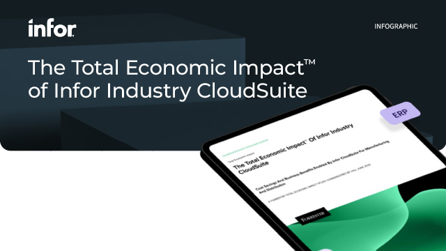 The Total Economic Impact